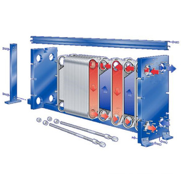 Plate Heat Exchanger